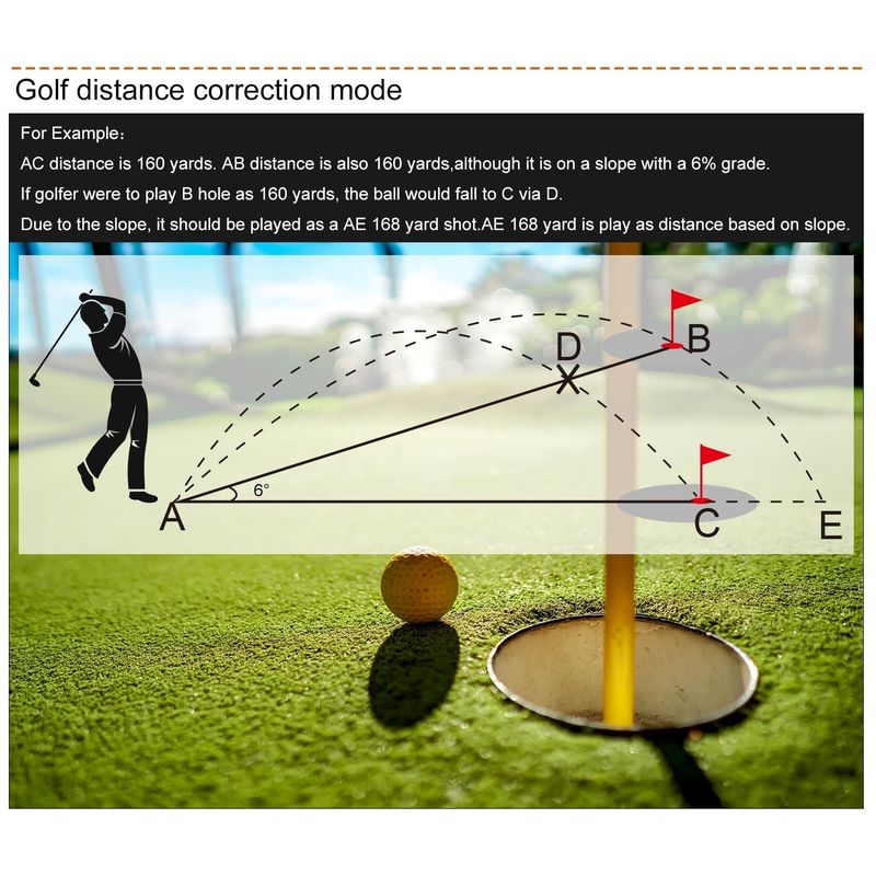 OEM Teleskop Olahraga luar ruangan Laser Rangefinder 450M-1000M Jangkauan lereng Perburuan Menembak Golf Jarak Meter