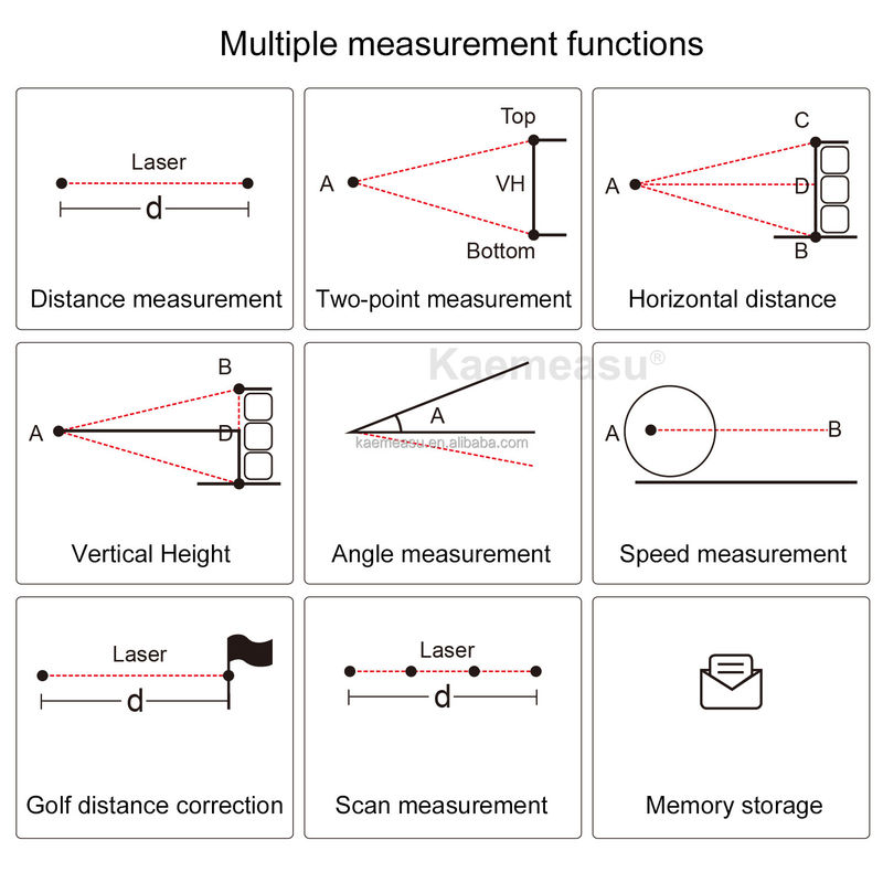 Kaemeasu Multifunction Laser Distance Meter Telescope Golf Laser Rangefinder Perburuan Electronic Ruler Dengan Magnet Adsorption