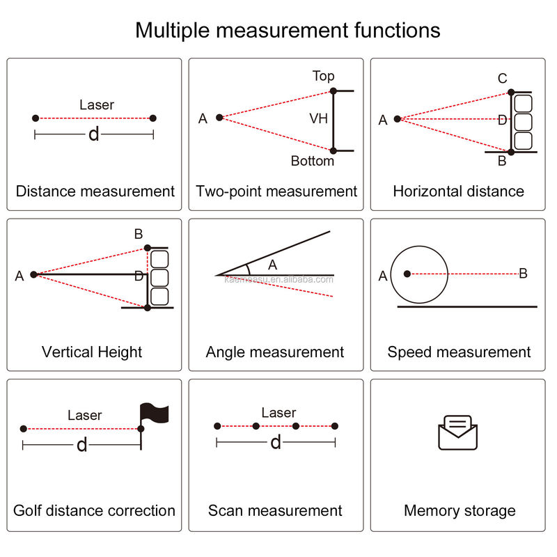 OEM Kualitas Baik Laser Rangefinder 450 Meter Digital Laser Range Finder berburu/golf/olahraga/insinyur