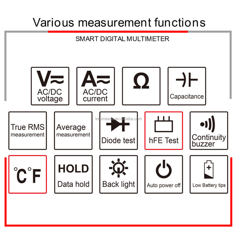 OEM ODM Multimeter Listrik T-RMS Tekanan, arus, resistensi, tes kapasitansi, tes Multimeter Digital Cerdas