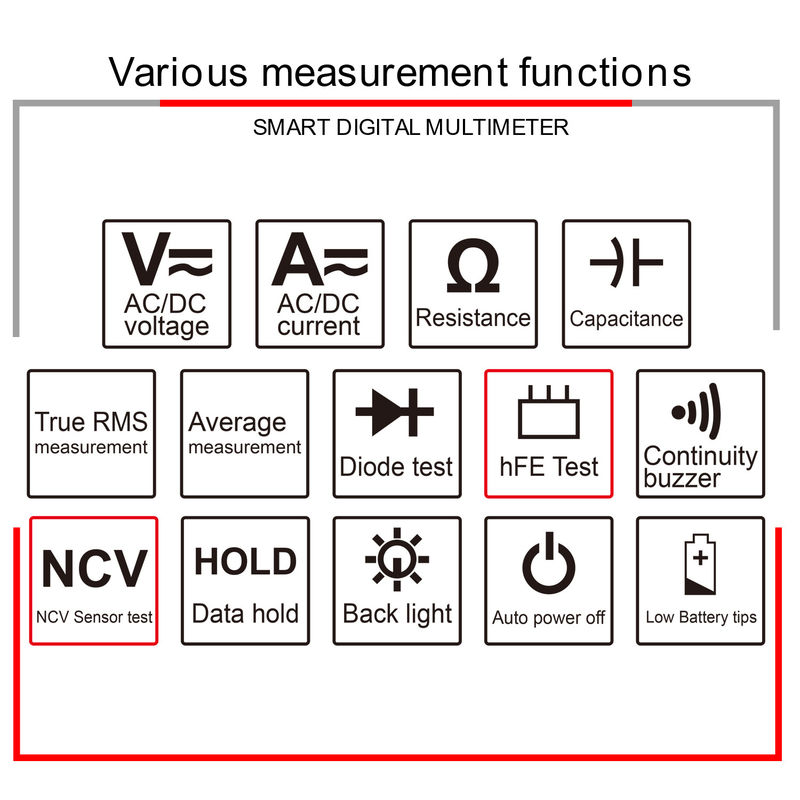 Alat Pengukur Voltmeter Industri Profesional Digital Aneng Multitester NCV T-RMS