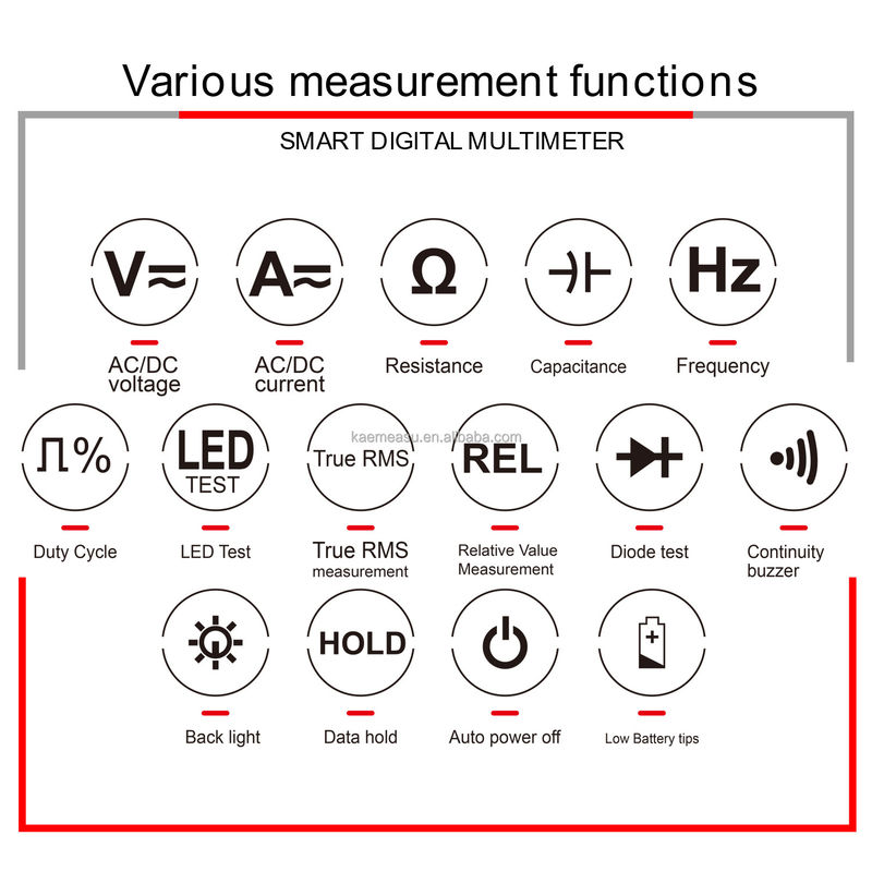 Hot sale 6000 Count Instrumen pemeliharaan DC/AC Square-wave output True RMS Multimeter Industri Elektronik