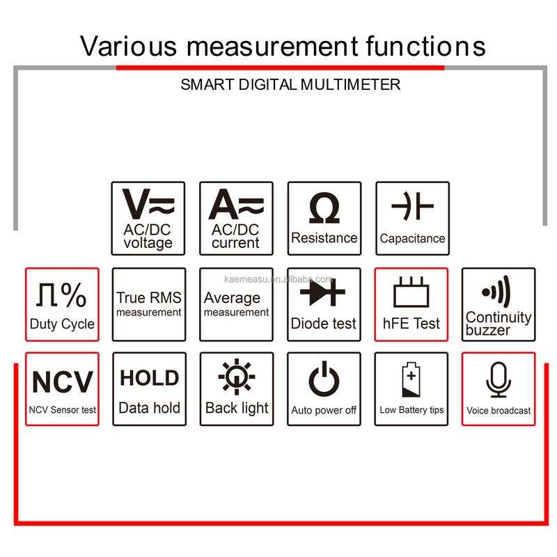 OEM ODM Multimeter Elektronik DC AC NCV profesional True RMS Tester Jangkauan otomatis Multimeter laporan suara cerdas