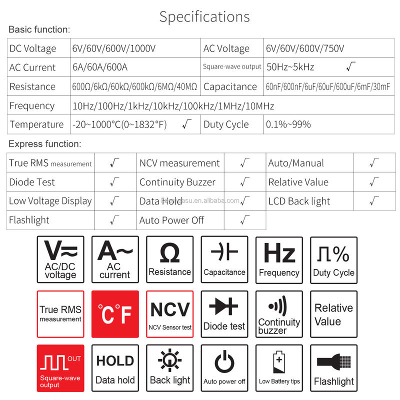 21C Leakage Current Clamp Meter Tegangan Dan Leakage Current Tester Clamp Meter Ac Leakage Current Tester Clamp Meter