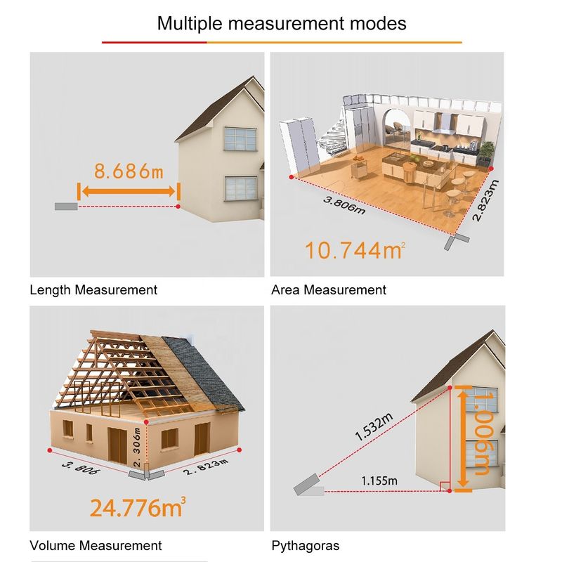 40m Mini Handheld USB Rechargeable Laser Distance Meter Tinggi presisi Infrared Electronic Ruler Laser Range Finder
