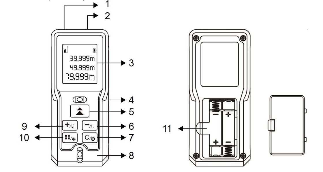 Laser Handheld Distance Meter Peralatan Pengukuran Jarak Listrik Mini Portable Digital Laser Rangefinder 0.05-120m