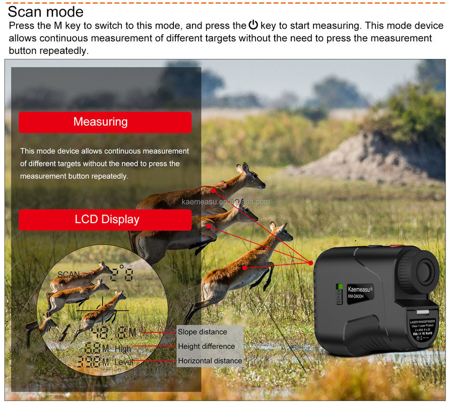 D800m Alat Pengukuran Laser Multi Fungsi dengan Jarak Meter Jarak Meter Teropong Pengukuran Pita Digital